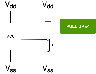 button with pull up
